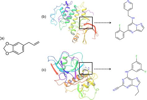 SciELO - Brasil - Molecular Modeling and Chemical Synthesis of New ...