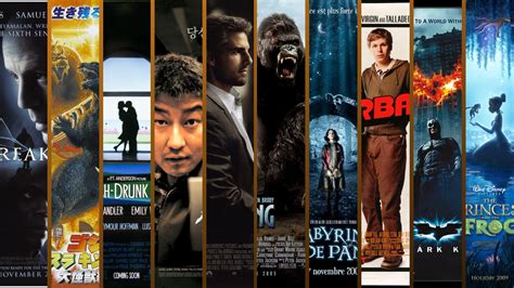 100 Favorite Films To Recommend Part 9: The 2000s | LaptrinhX / News