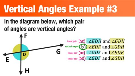 What are Vertical Angles? — Mashup Math