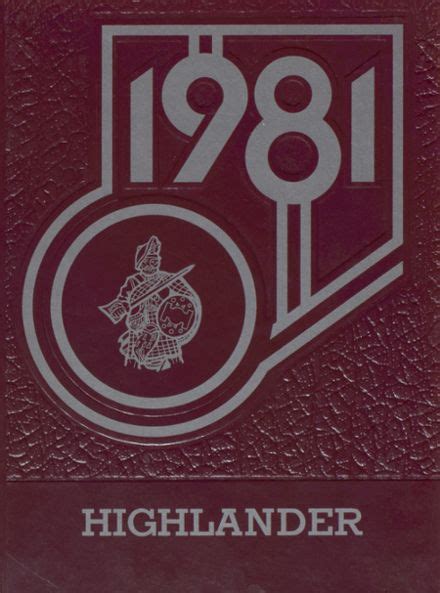 1981 Highland High School Yearbook - Classmates