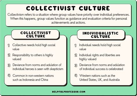 10 Collectivist Culture Examples (2024)