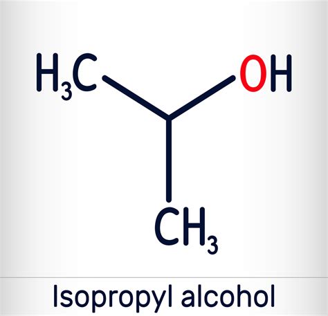 What is Isopropyl Alcohol? | maxill