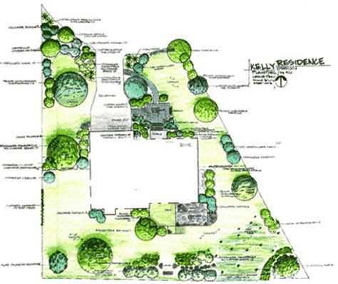 Garden Design Plans | Garden design plans, Japanese garden design, Landscape design plans