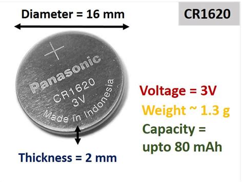 Basics of CR1620 Battery- Equivalent, Voltage, & Uses