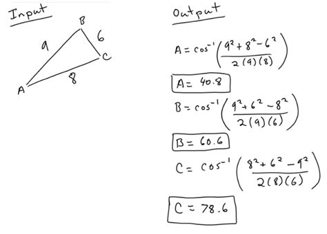 IB Computer Science Problem Solving Part 2 - A1 STEM Education