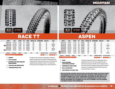 The Complete Guide to Maxxis Mountain Bike Tires - Mountain Bike ...