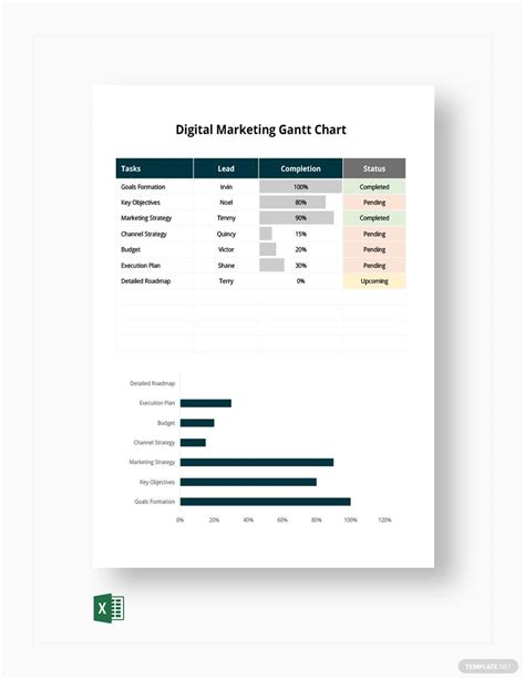 Digital Marketing Gantt Chart Template in Excel - Download | Template.net