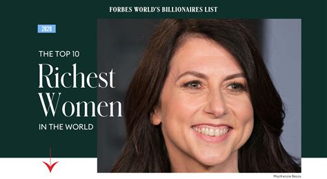 The Top 10 Richest Women In The World 2020