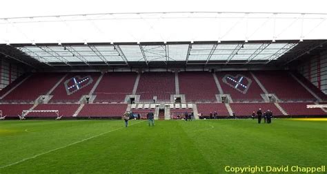 Tynecastle Stadium | Heart Of Midlothian FC | Football Ground Guide