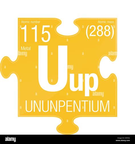 Ununpentium symbol. Element number 115 of the Periodic Table of the Elements - Chemistry ...