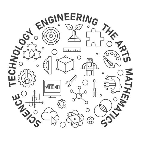 Science, Technology, Engineering, the Arts, Mathematics round line ...