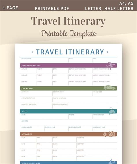 Travel Planner Template, Travel Itinerary, Travel Journal printable ...