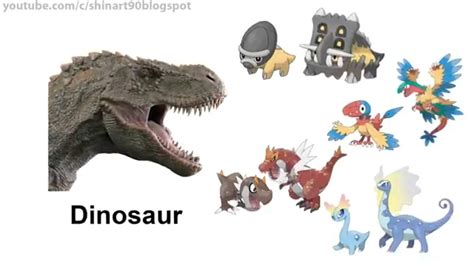 All dinosaur Pokémons | Pokémon Amino