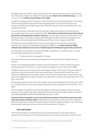 European Aluminium Environmental Profile Report 2018- executive summary | PDF