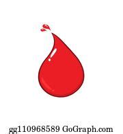 280 Red Blood Drop Line Cartoon Drawing Clip Art | Royalty Free - GoGraph