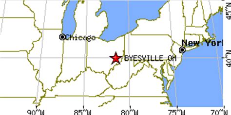 Byesville, Ohio (OH) ~ population data, races, housing & economy