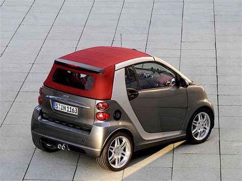 Smart Fortwo Cabrio Brabus - Nehru Memorial