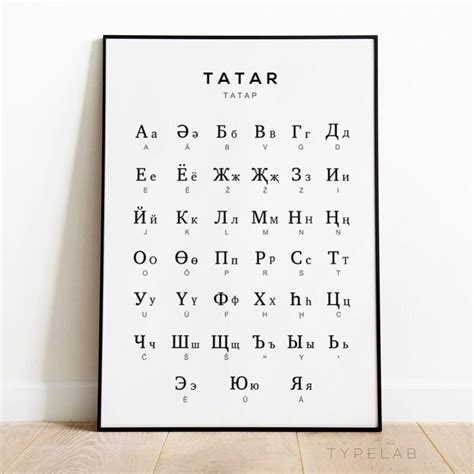 Tatar Alphabet Print, Cyrillic Language Learning Wall Art – Typelab