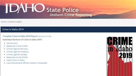 2019 Crime in Idaho report released by Idaho State Police