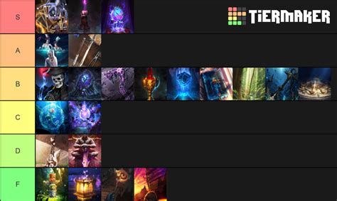 Artifacts . Tier List (Community Rankings) - TierMaker