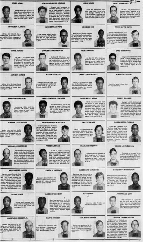 Florida death row inmates (1983) - Newspapers.com