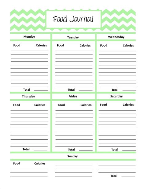 Food diary template, Food journal, Food journal printable