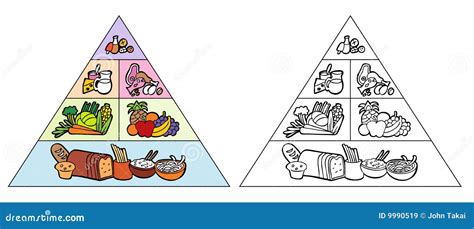 Food Pyramid Black White Stock Illustrations – 878 Food Pyramid Black ...