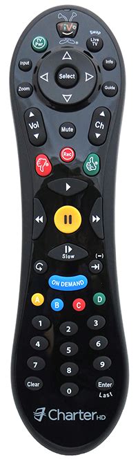 Replacement TiVo Remote for TiVo Mini TCDA92000 - TiVo Remote Control ...