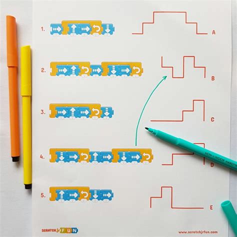 ScratchJr scripts with loops. A matching game worksheet | ScratchJr Fun