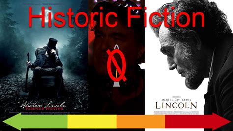 Historic fiction in movies and historical accuracy - YouTube