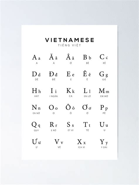 "Vietnamese Alphabet Chart, Vietnam Language Chart, White" Poster for ...