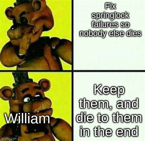 Freddy Fazbear / Drake Meme - Imgflip