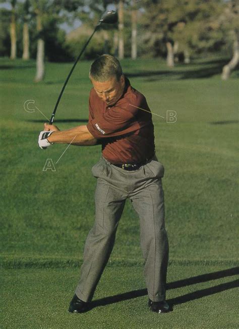 Golf Swing Power Tips-How to improve golf swing keeping lower body still in backswing | HubPages