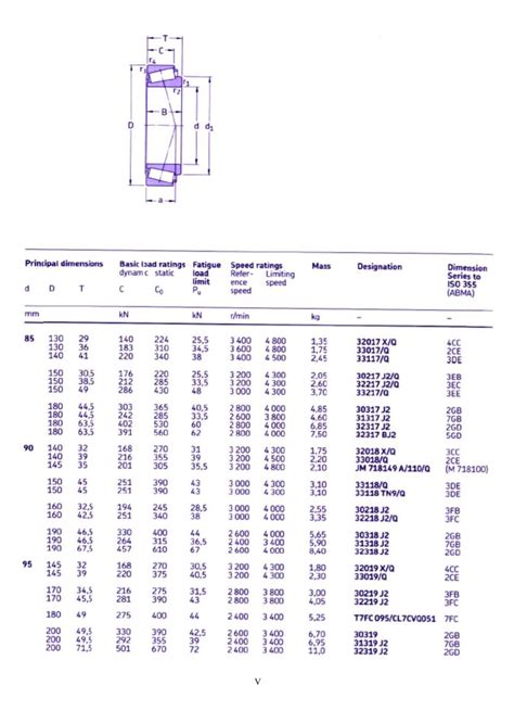 Solved 1- The force analysis on the worm shaft ,of the worm | Chegg.com