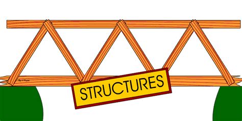 Structures Index Page | Index page, Science experiments, Structures