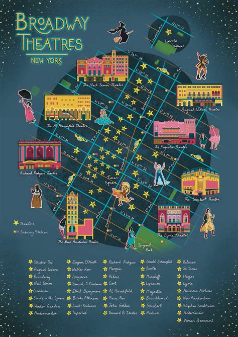 Broadway Theatre Map - Etsy