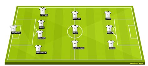 Spezia vs Juventus Preview: Probable Lineups, Prediction, Tactics, Team News & Key Stats