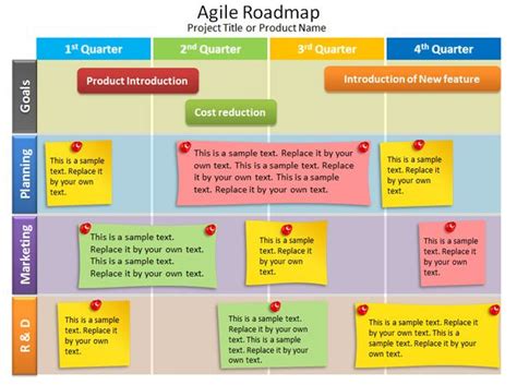 Free Agile Roadmap PowerPoint Template