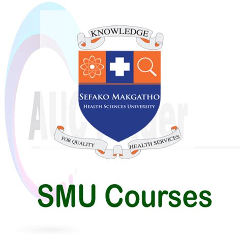 SMU Courses and Requirements for 2023: List of Bachelor's Degrees ...