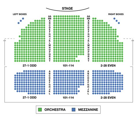 Broadhurst Theatre Broadway Seating Charts