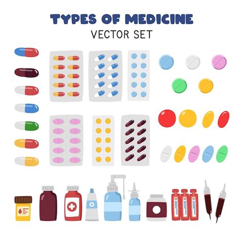 Premium Vector | Medicine flat vector set different types of medicines ...