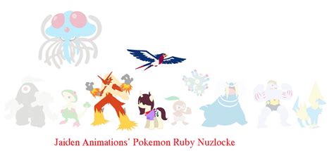 Jaiden Animations' Pokemon Ruby Nuzlocke by Kittengamer001 on DeviantArt