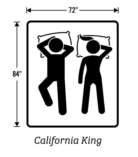 Bed Dimensions - The Ultimate Guide - Homenish