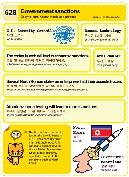 North Korea sanctions | Easy to Learn Korean (ETLK)