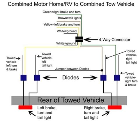 Towmate Light Bar Wiring Diagram