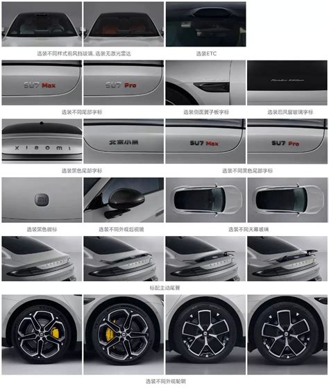 Xiaomi Car Spyshots Leave Nothing to Imagination, Looks Ready for the ...