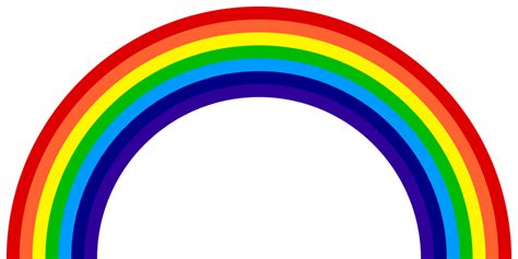 File:Rainbow-diagram-ROYGBIV.svg - Wikimedia Commons
