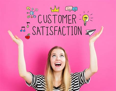 Customer Satisfaction - Overview, Methods, Score