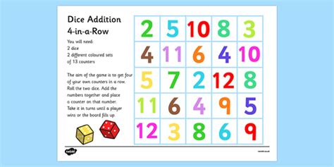 Four in a Row Dice Addition Game - Classroom Resource