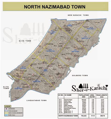 North Nazimabad Town, Karachi Sindh Pakistan - Shehar-e-Karachi | News ...